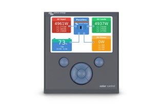 Color Control GX Retail
