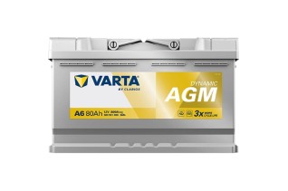 VARTA Silver Dynamic AGM...